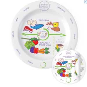 Portion Perfection Plate & Bowl Set